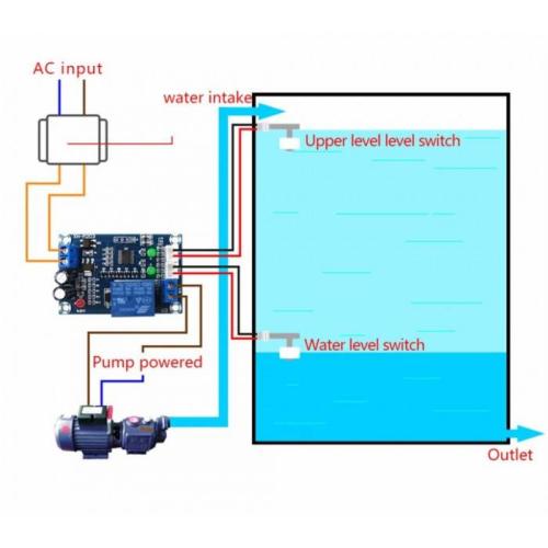 Модуль контроля уровня воды XH-M203