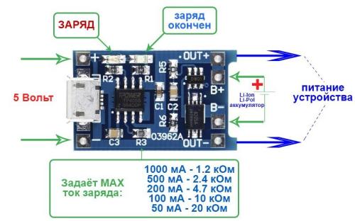 Контроллер заряда Li-ion аккумулятора 5V 1А (Micro USB) защита